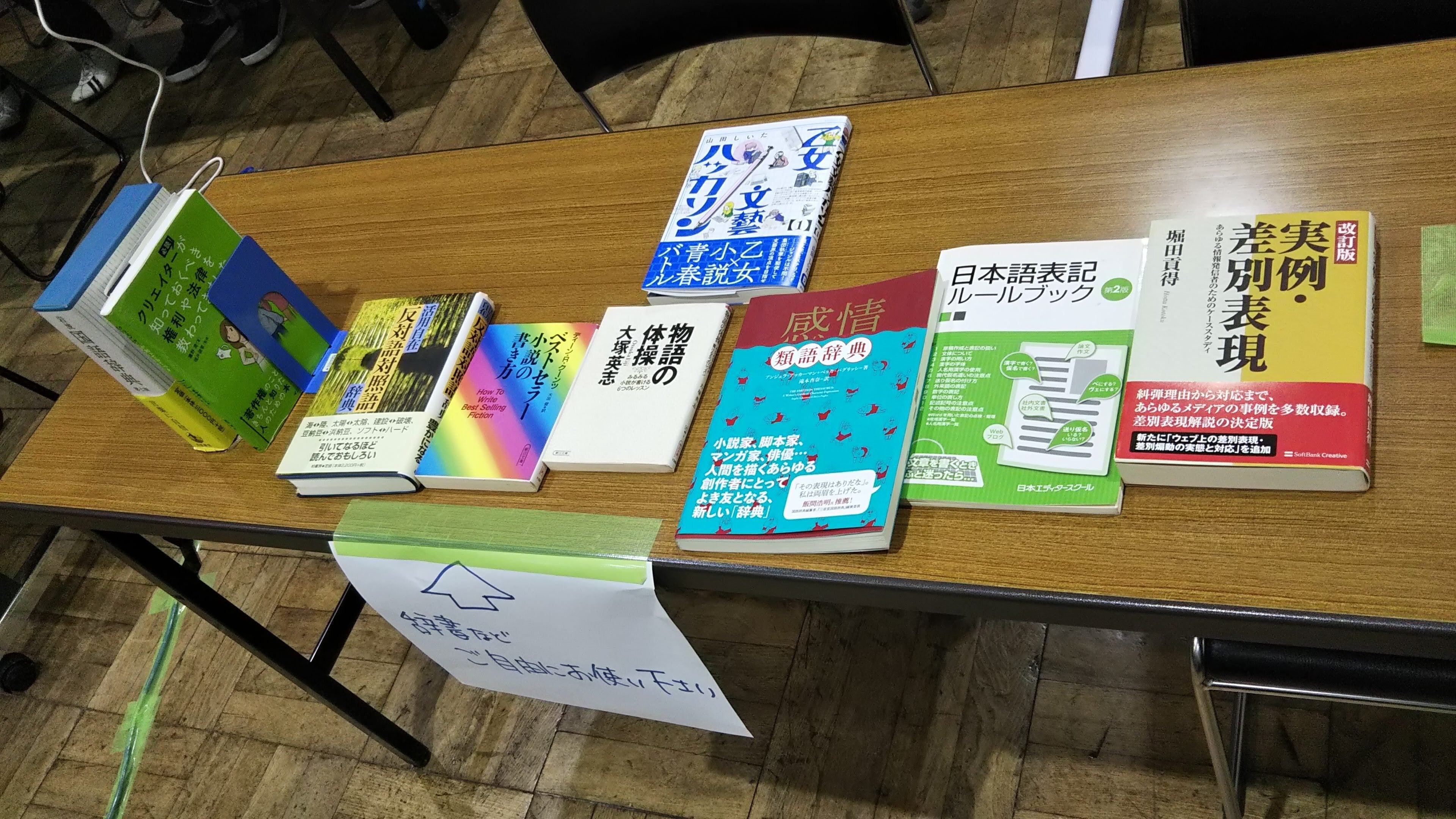 辞書などの写真