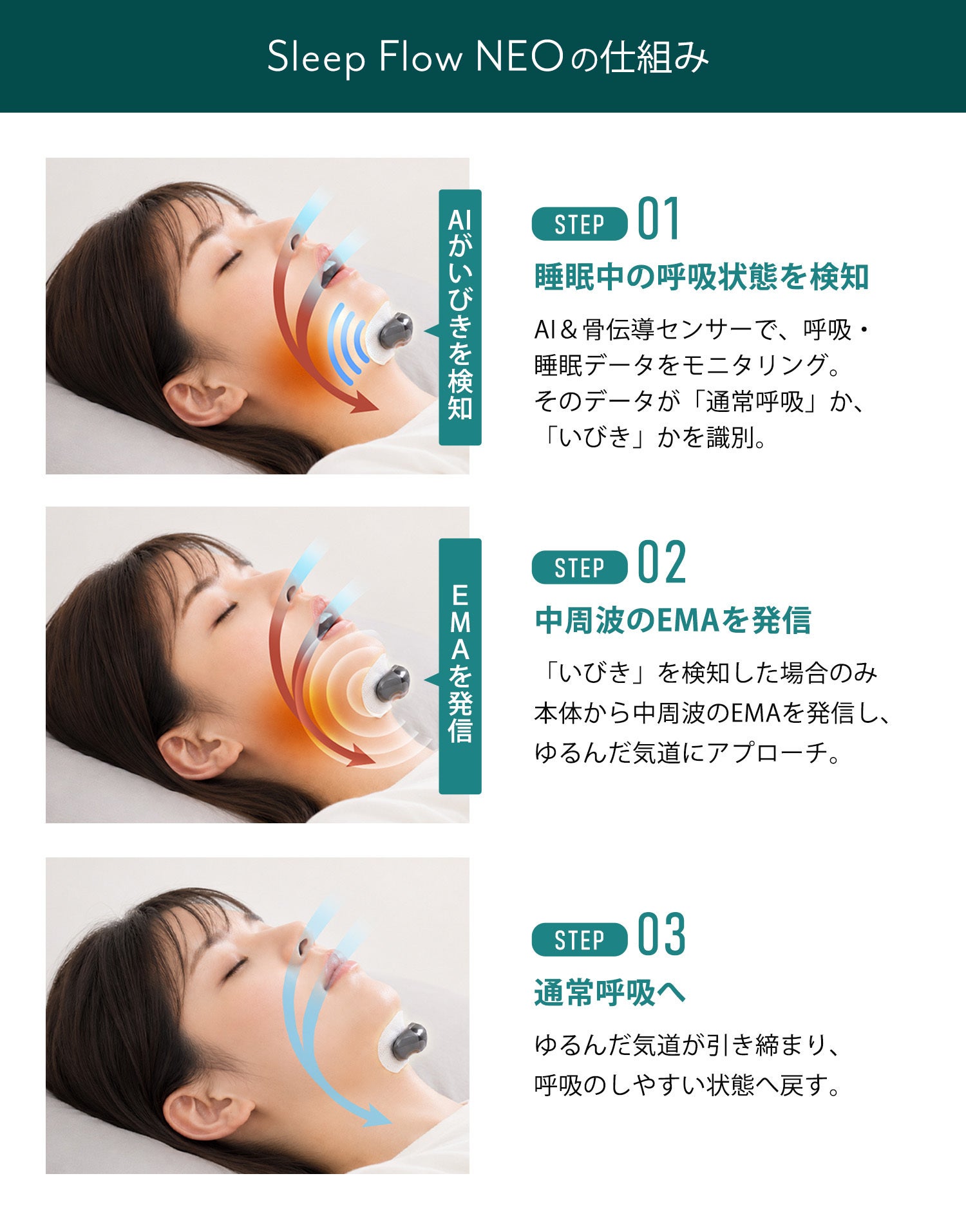 ★睡眠の質を向上させ自己改善を加速させる方法を学ぼう。ヒプノがお手伝いします★ ☆睡眠の質を向上させ自己改善を加速させる方法を学ぼう。ヒプノが