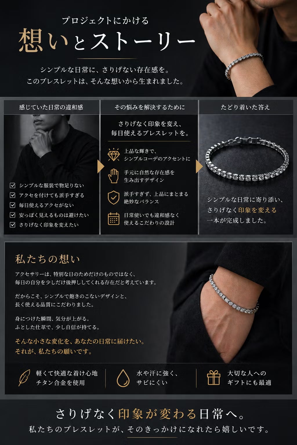 手元に、ダイヤのような輝き。チタン×クリスタルブレス - CAMPFIRE
