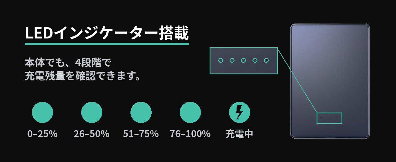 led