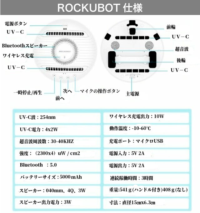 99.91％除菌】絶大な信頼感！医療現場技術を持つAI搭載除菌ロボ日本初