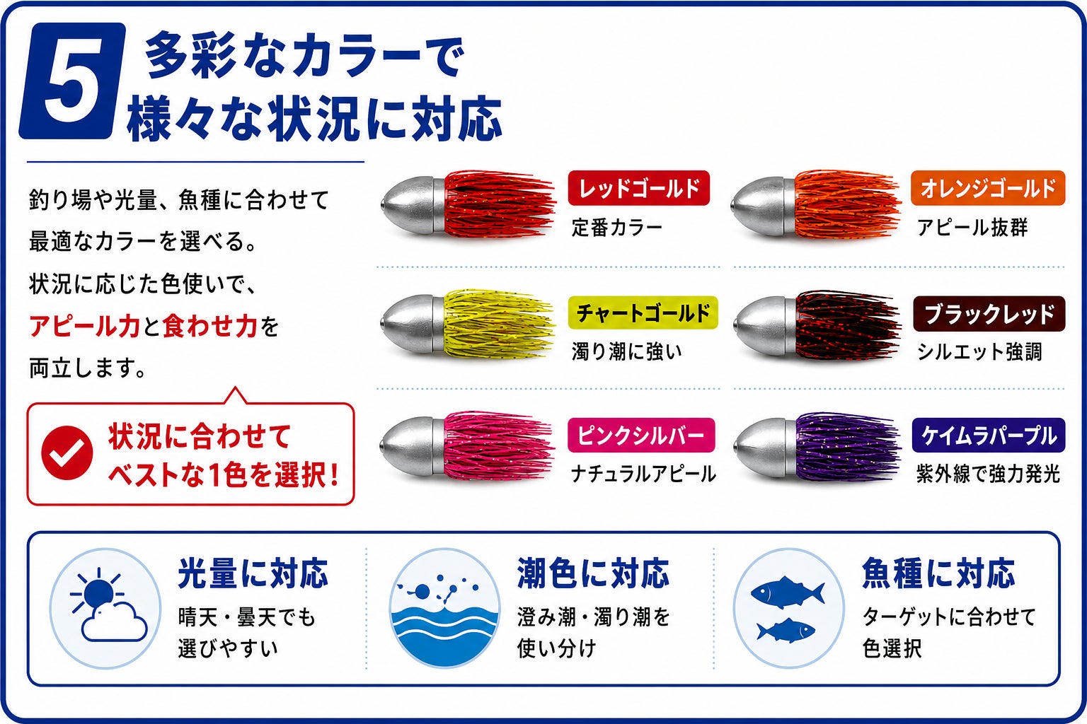 釣りの常識を変える！ジギング・タイラバ・船釣りを融合した新発想