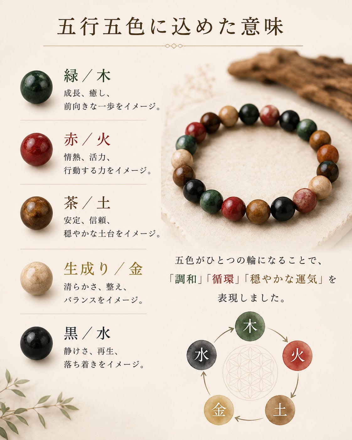 香りと五色を纏う、五行の香り珠ブレスレット - CAMPFIRE (キャンプ