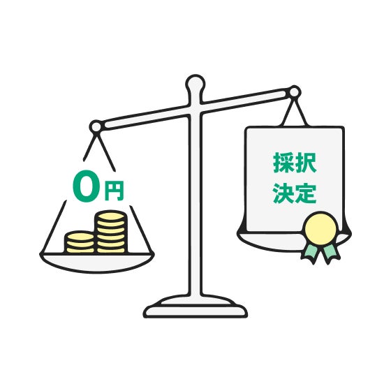 採択まで0円のイメージ