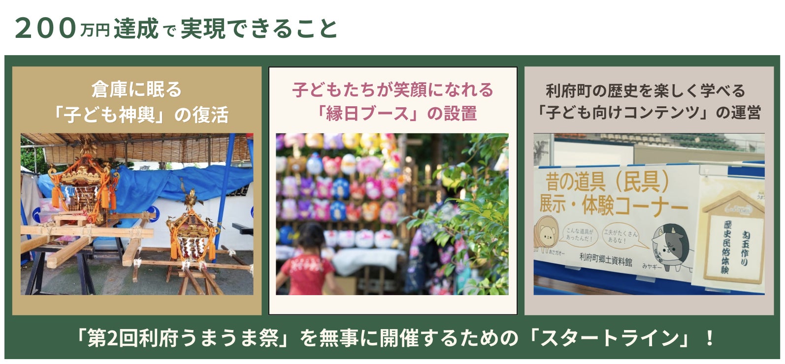 まずはこの200万円の達成を目指します。これが、第2回うまうま祭を無事に開催するための「スタートライン」となります。  実現できること：  倉庫に眠る「子ども神輿」の復活・運営費用  子どもたちが笑顔になれる「縁日ブース」の設置  利府町の歴史を楽しく学べる「子ども向けコンテンツ」の運営費用