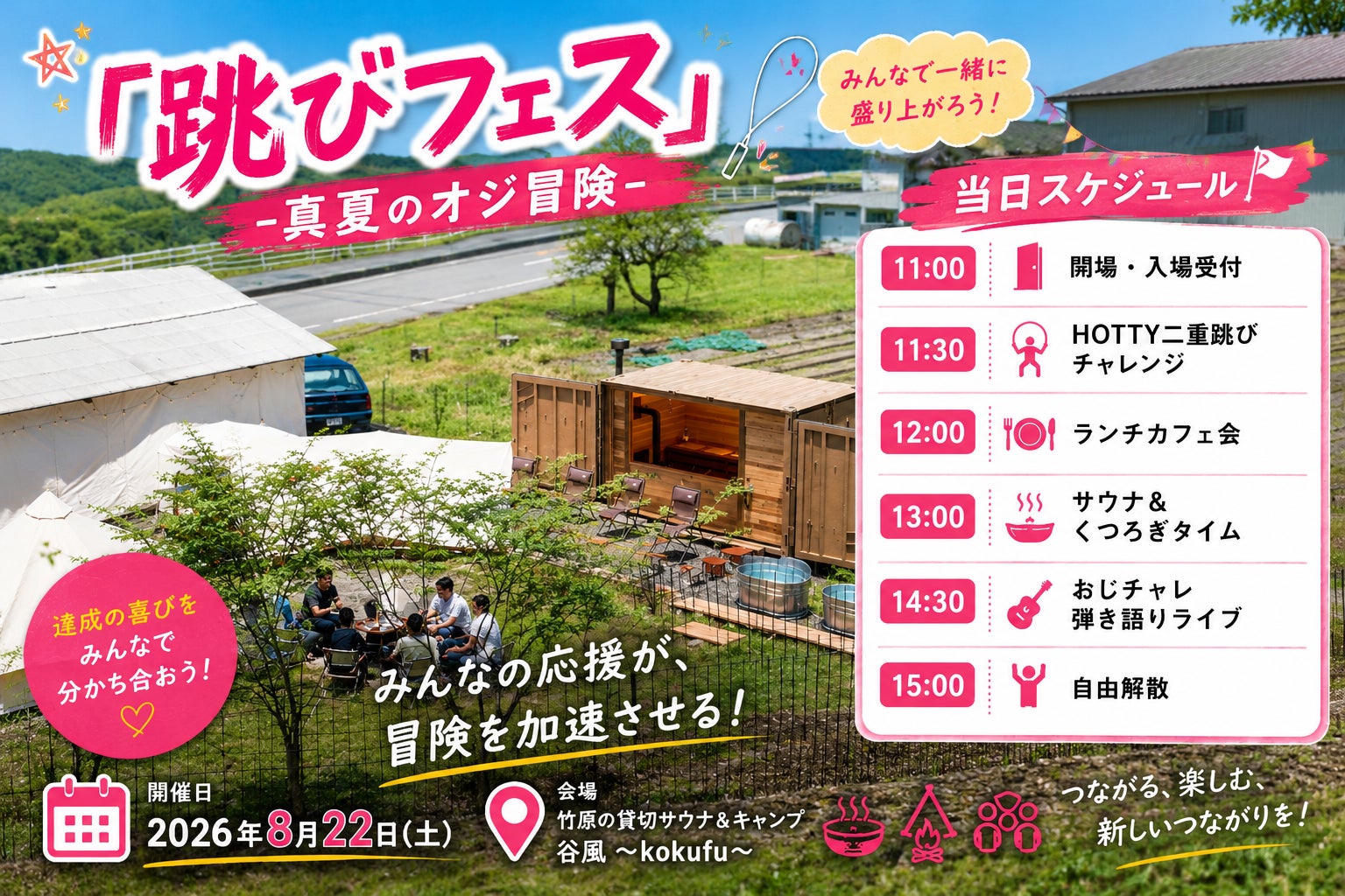 イベント特徴図解