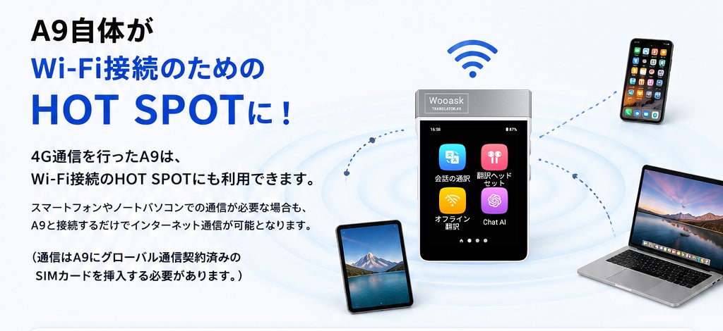 AI翻訳機シリーズ初のSIM対応 4G通信可能！Wi-Fi不要！スマホも不要