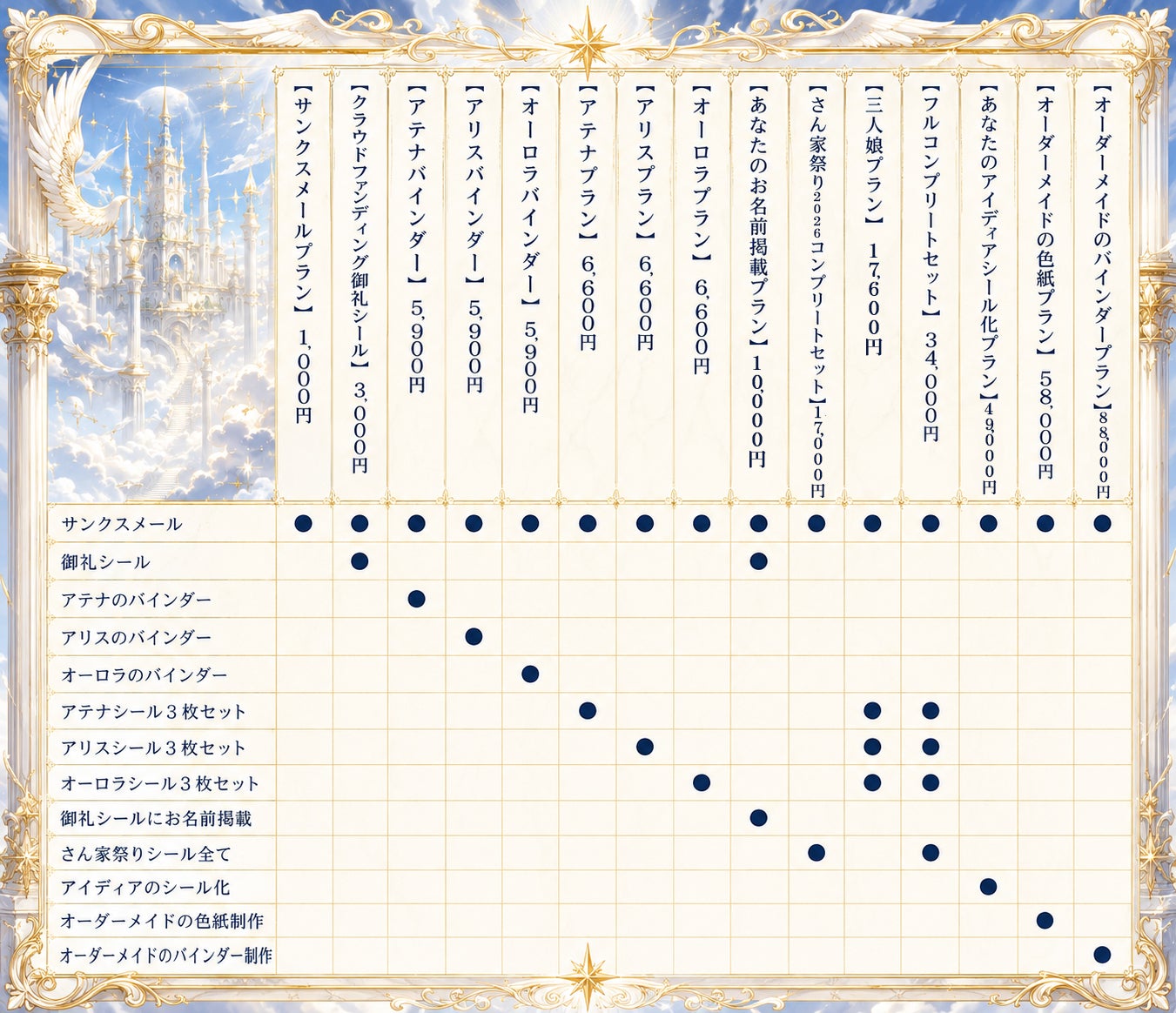 みんなで作る！さん家祭り2026シール】日本最大級のシールイベントでの