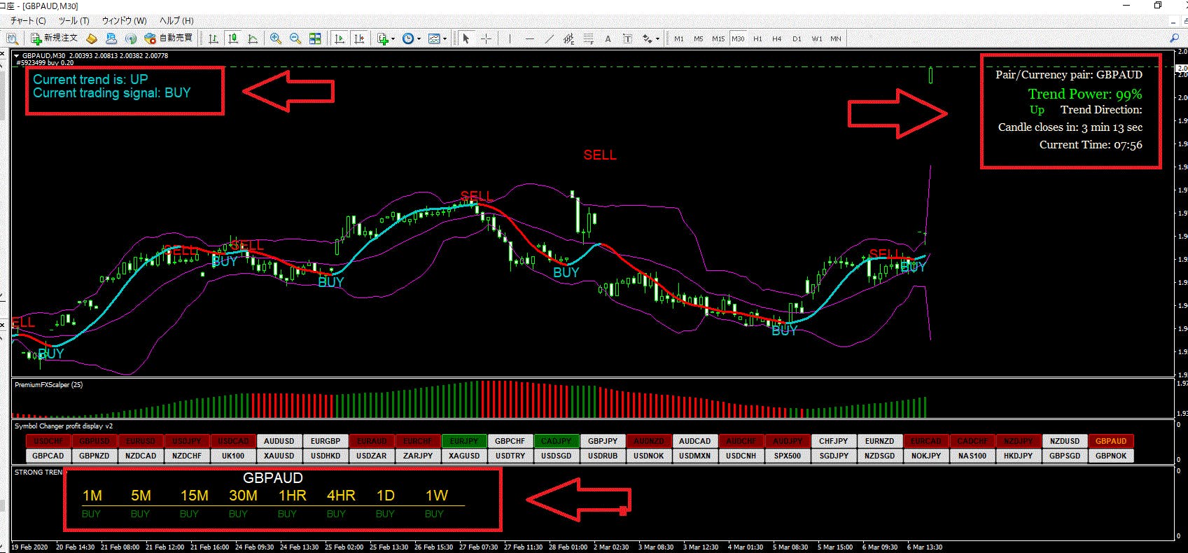 限定数のみ! FX 究極システム | dizmekaro.com