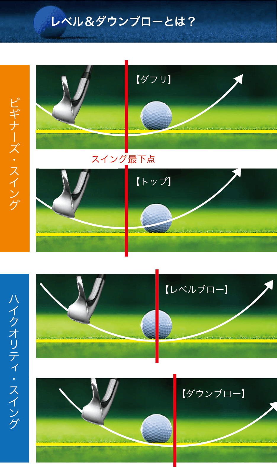 在宅練習で乗り切ろう 世界初の方法で正しいスイングを習得 注目のゴルフ練習ギア Campfire キャンプファイヤー 在宅練習で乗り切ろう 世界初の方法で正しいスイングを習得 注目のゴルフ練習ギア Campfire キャンプファイヤー