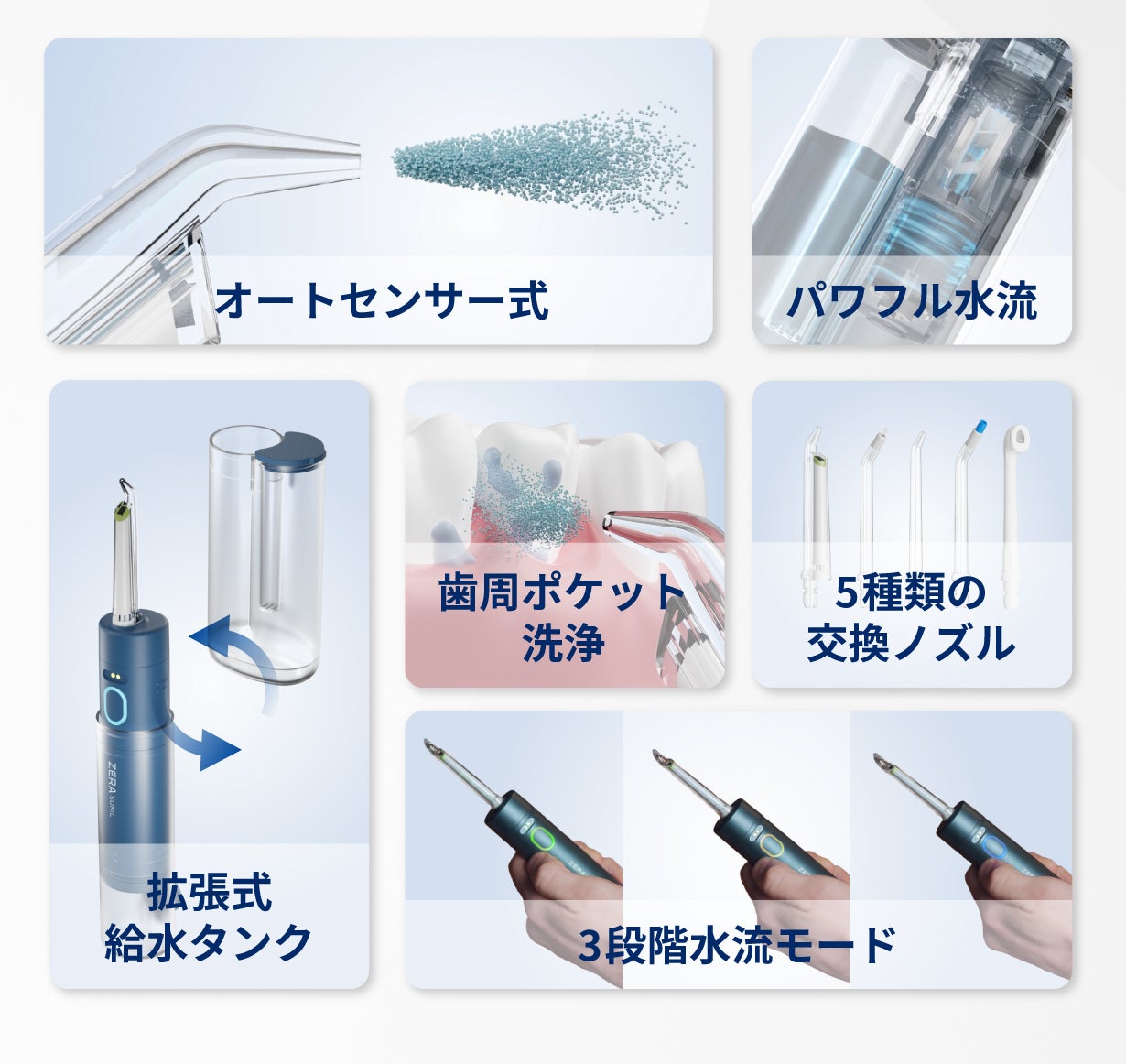 オートセンサー×高水圧120psi｜外でも使えるポータブル口腔ケア革命