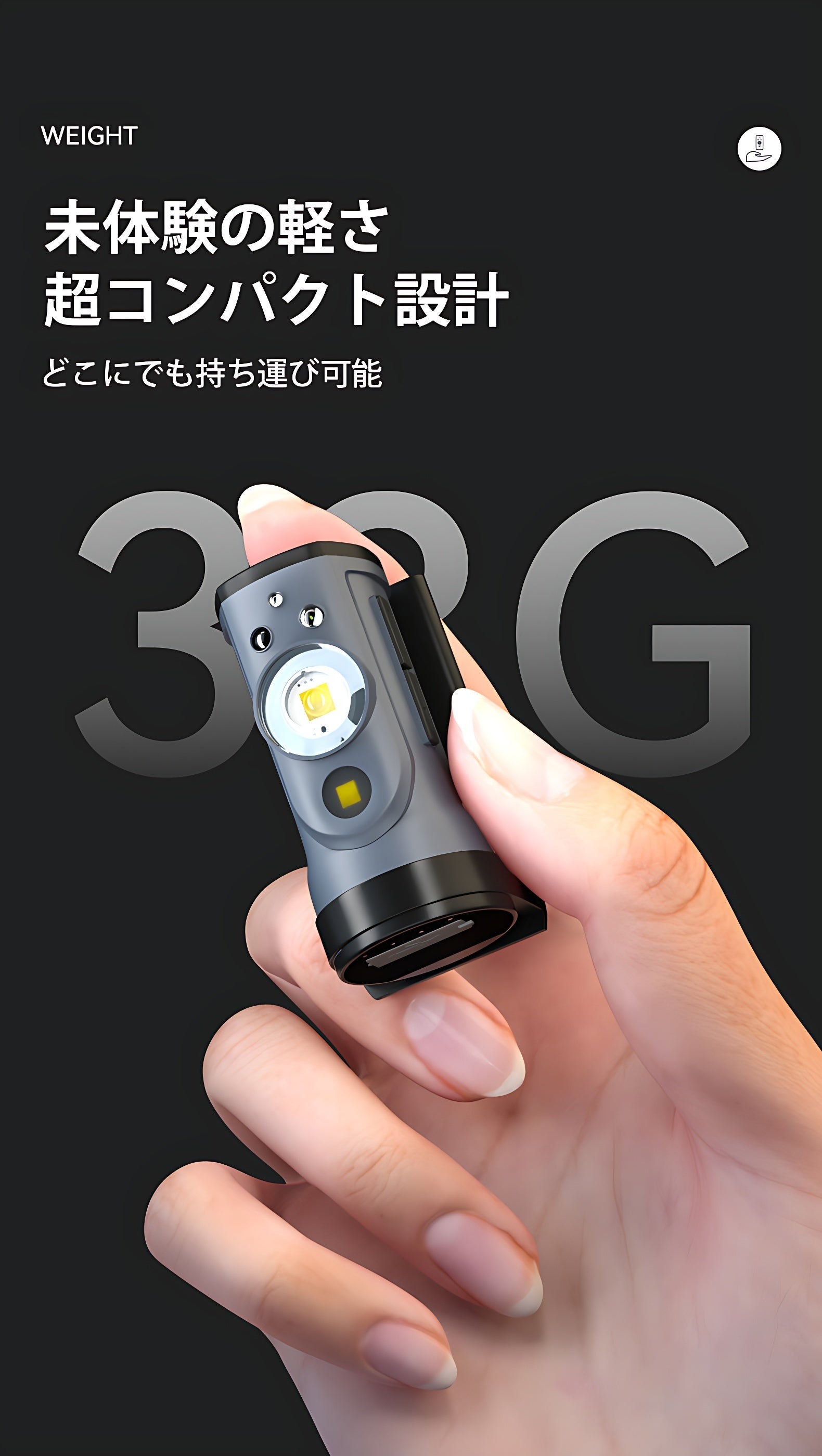 卵より小さいヘッドライト】夜間の作業から防災まで！超小型ヘッド