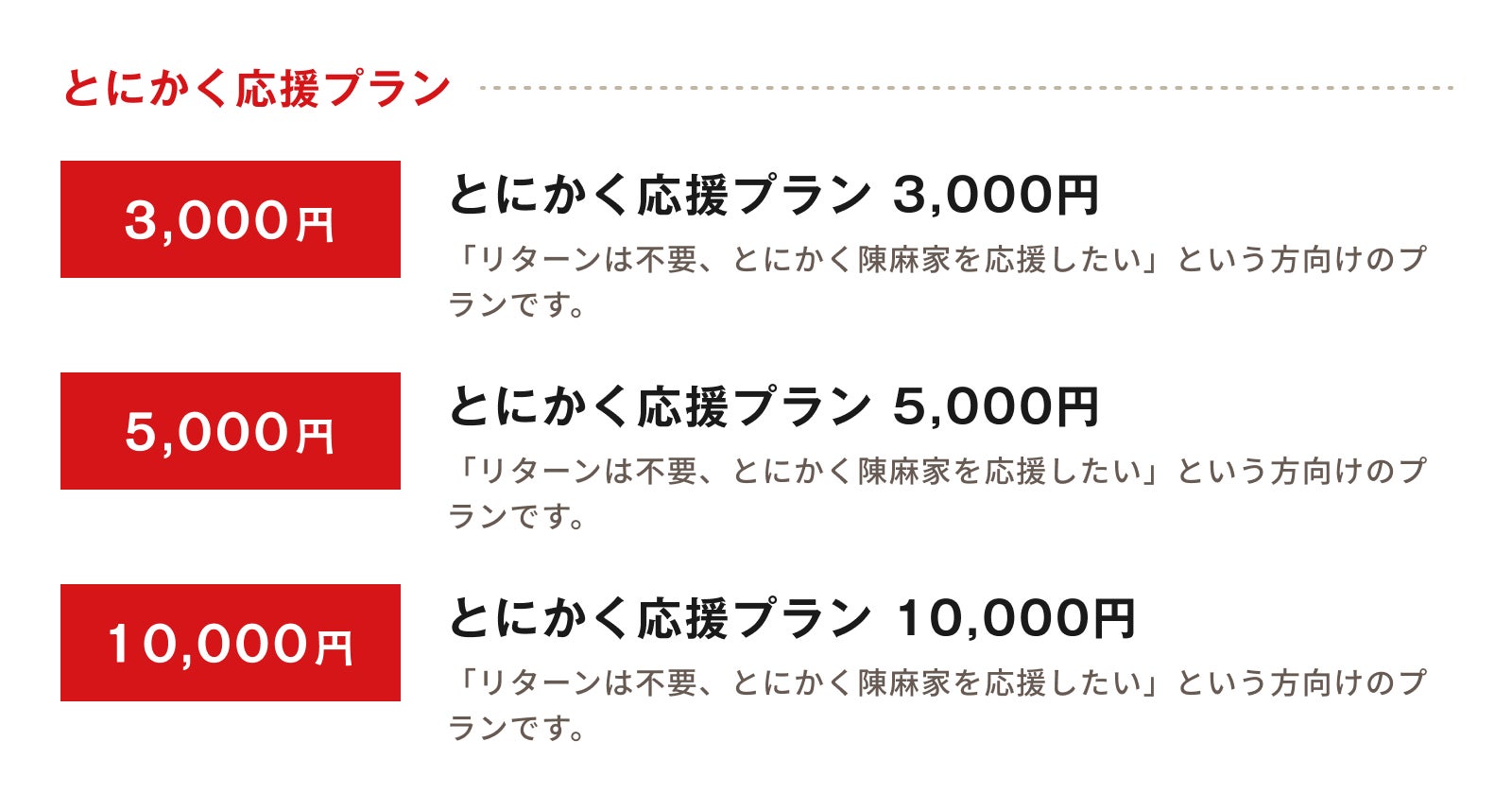 とにかく応援プラン 3,000円 「リターンは不要、とにかく陳麻家を応援したい」という方向けのプ  ランです。 とにかく応援プラン 5,000円  とにかく応援プラン 10,000円