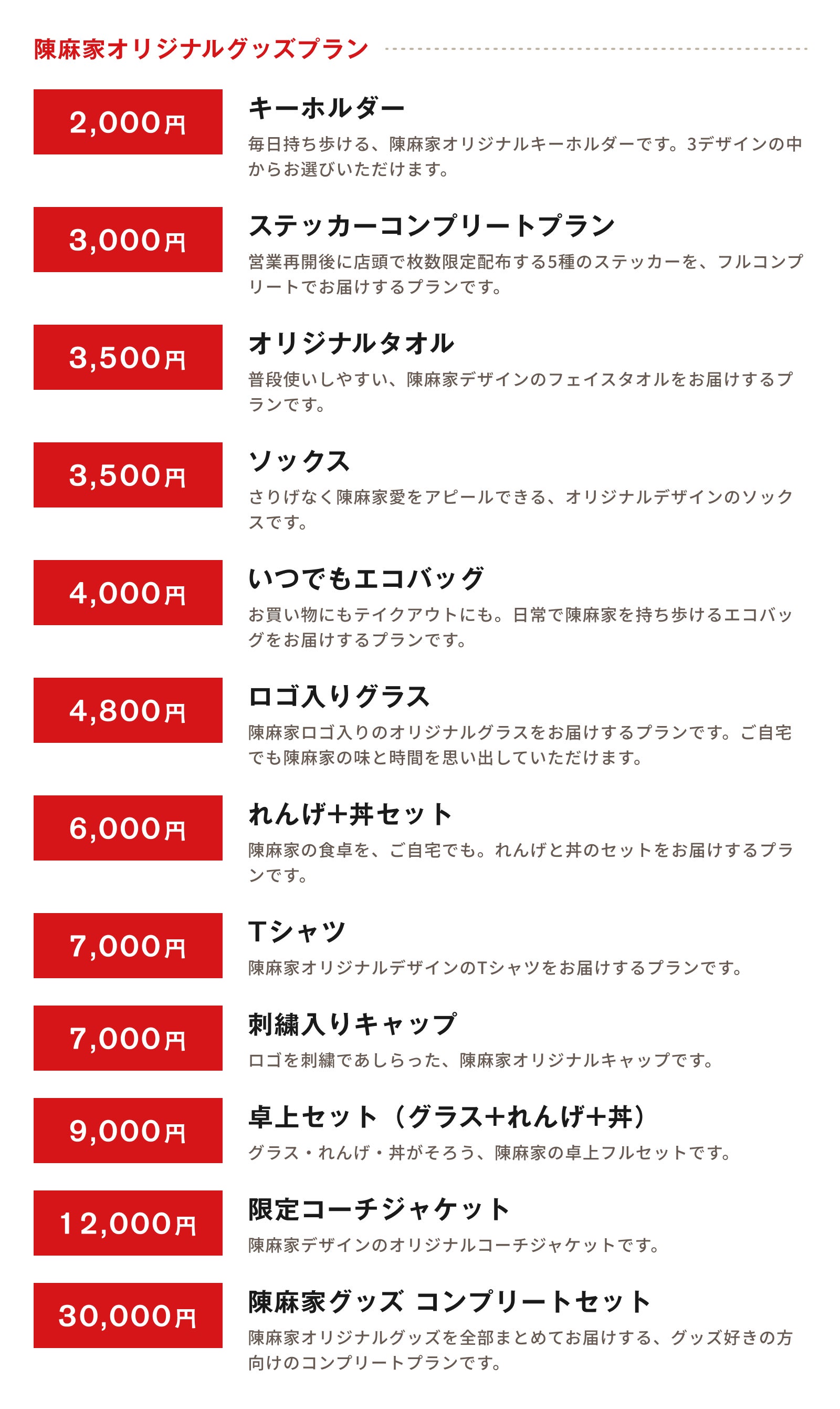 陳麻家オリジナルグッズプラン一覧