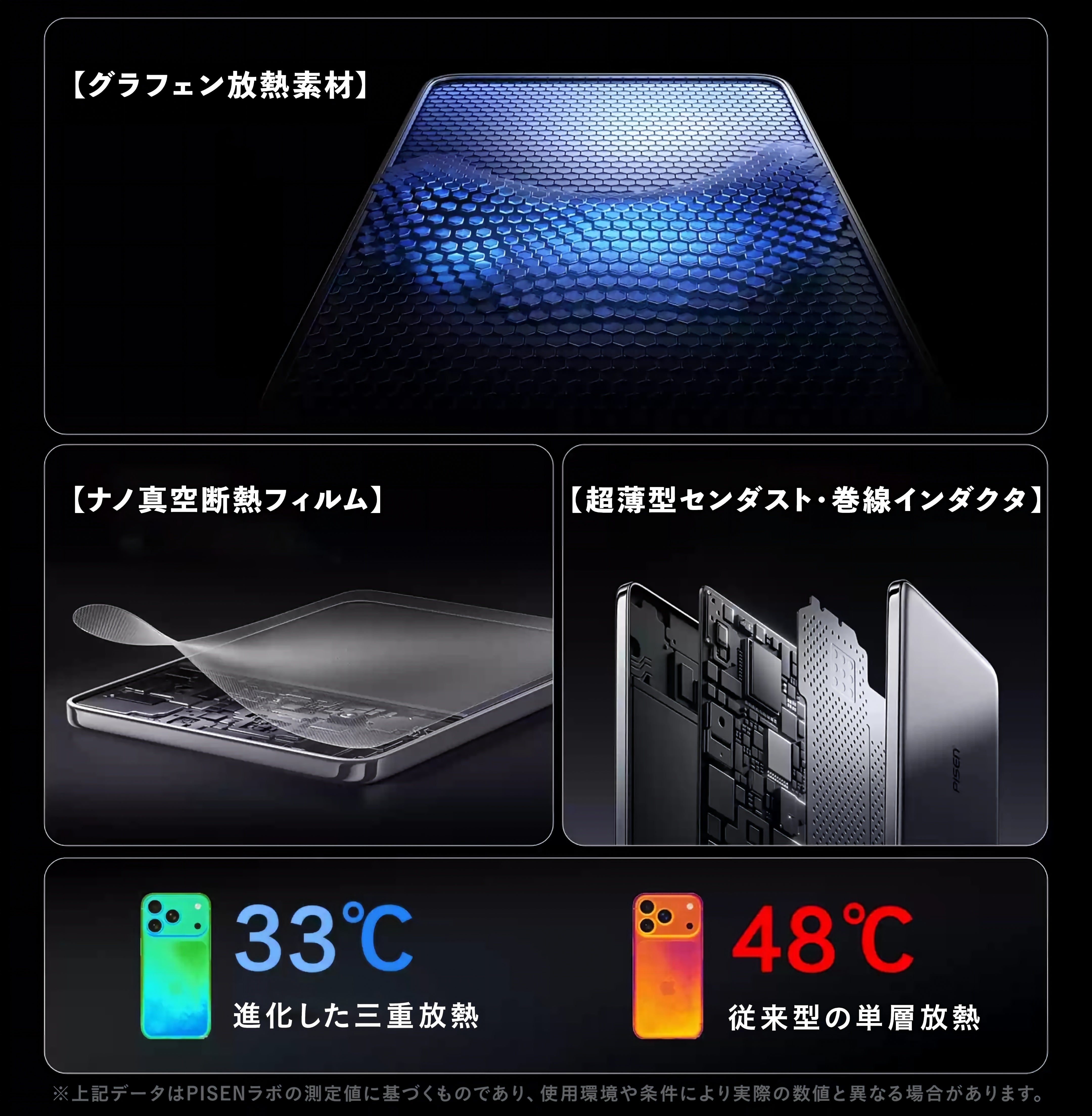 薄さ0.68cm】わずか114g！新放熱素材採用の超スリム磁気バッテリー