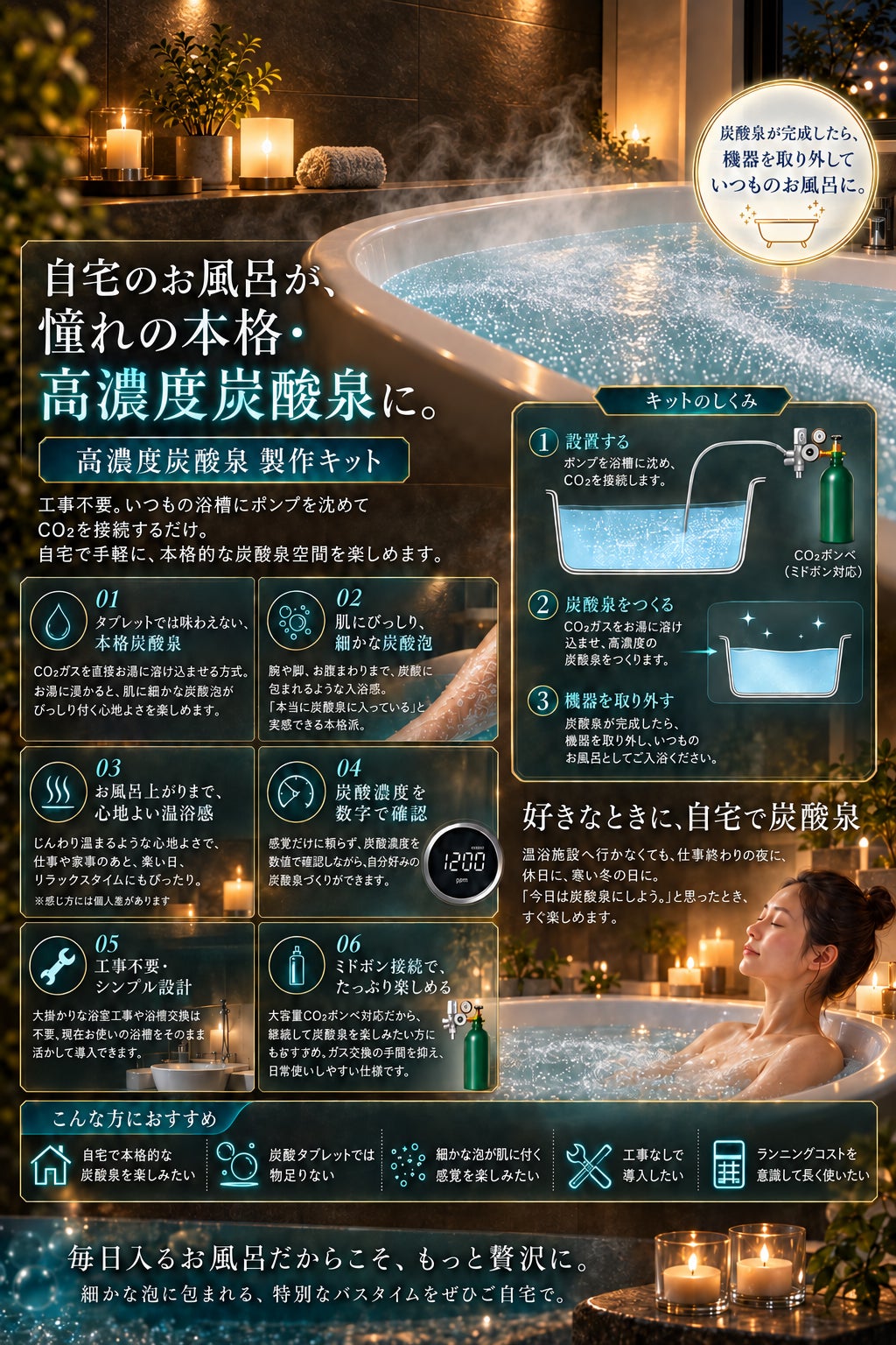 頑張った自分に最高のご褒美を。自宅で楽しむ炭酸泉を実現したい