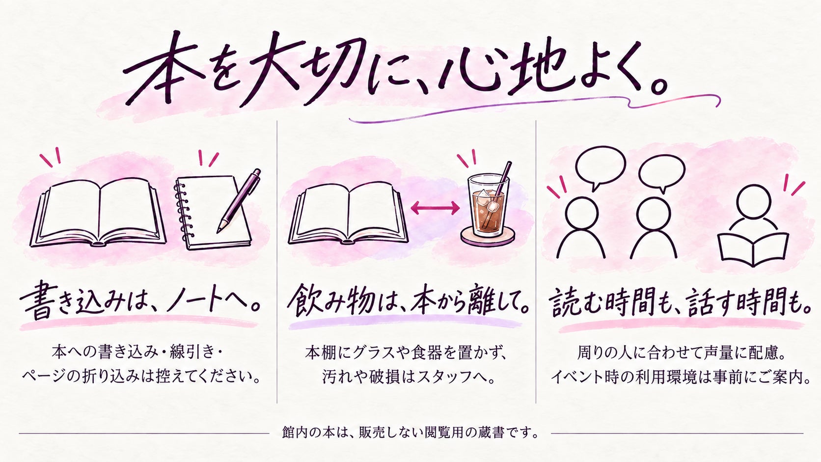 本を大切に、心地よく。書き込みはノートへ。本への書き込み・線引き・ページの折り込みは控える。飲み物は本から離し、本棚にグラスや食器を置かない。汚れや破損はスタッフへ。周りの人に合わせて声量に配慮し、イベント時の利用環境は事前に案内。館内の本は販売しない閲覧用の蔵書。