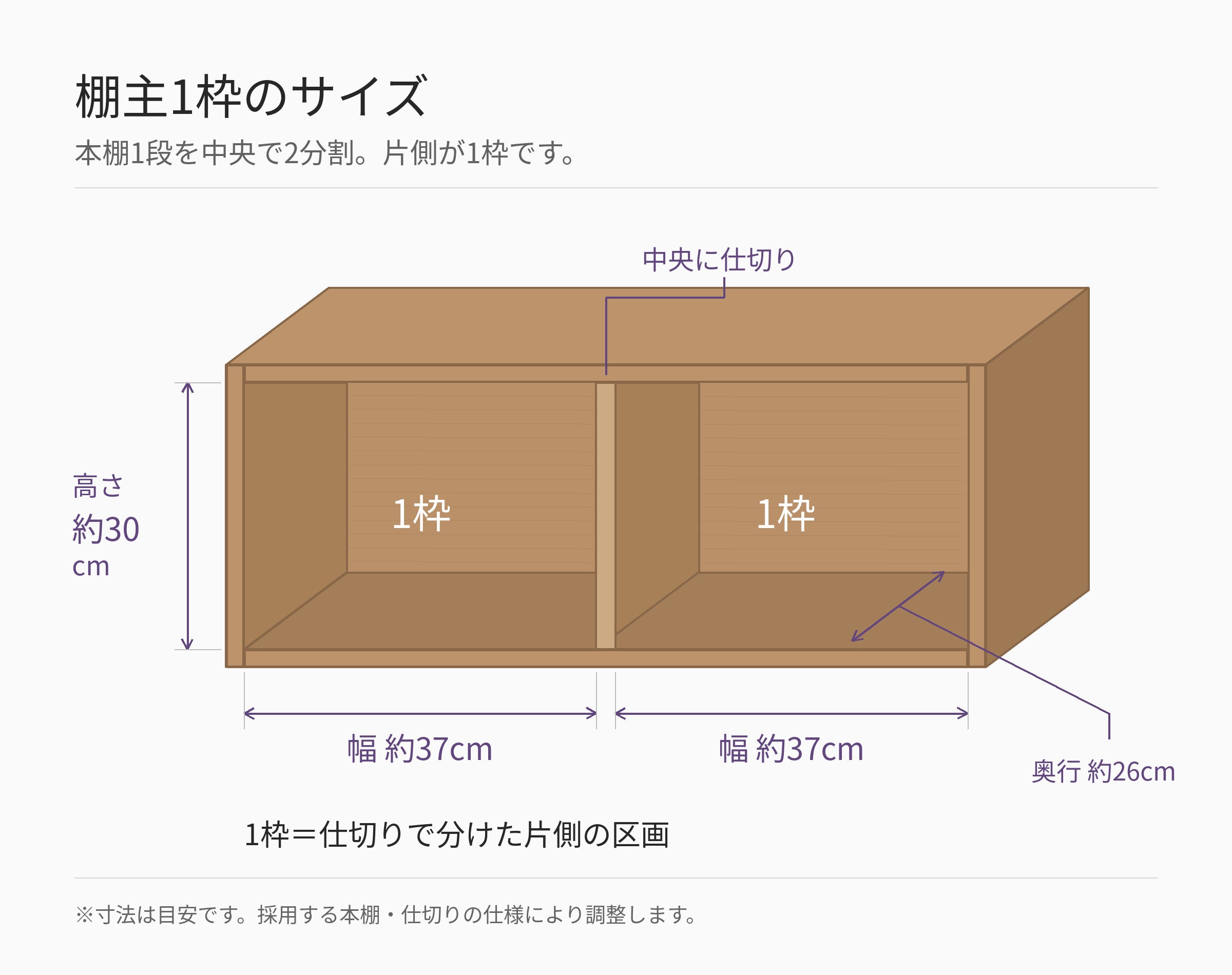 棚主1枠のサイズ（本棚1段を中央で2分割した片側、幅約37×高さ約30×奥行約26cm）