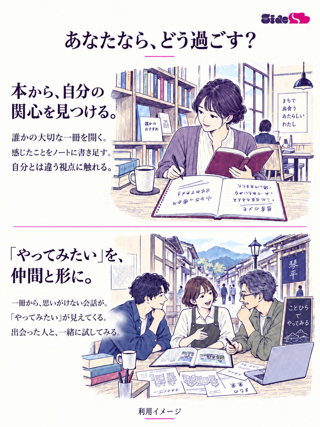 Side Bでの過ごし方のイメージ(本から関心を見つける/「やってみたい」を仲間と形に)