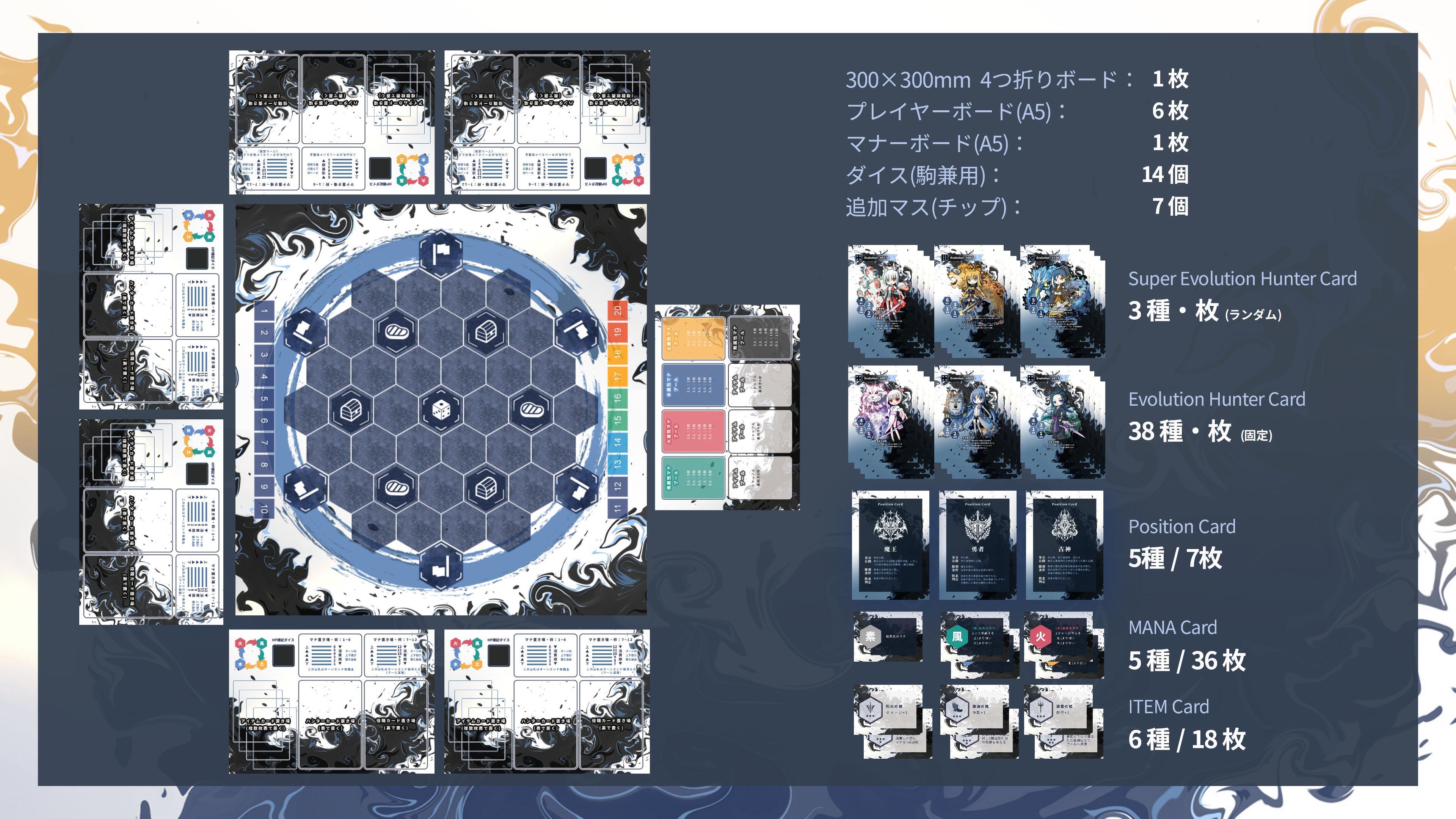 DIBARO(ダイバロ)アナログゲームの内容物構成