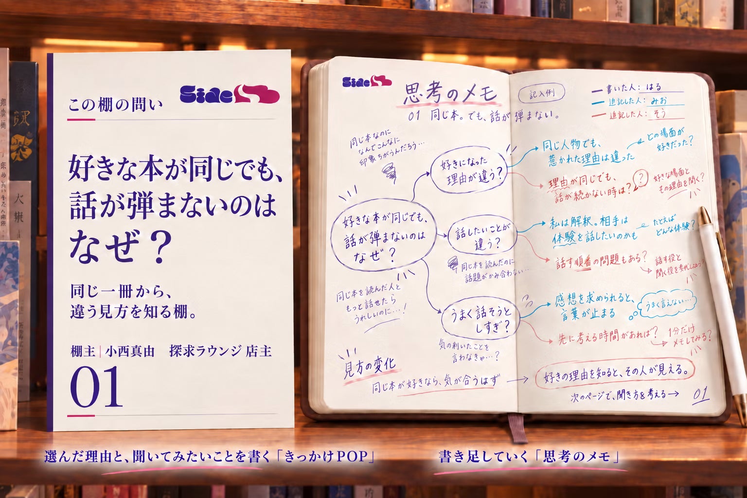 本棚POPと思考のメモの例
