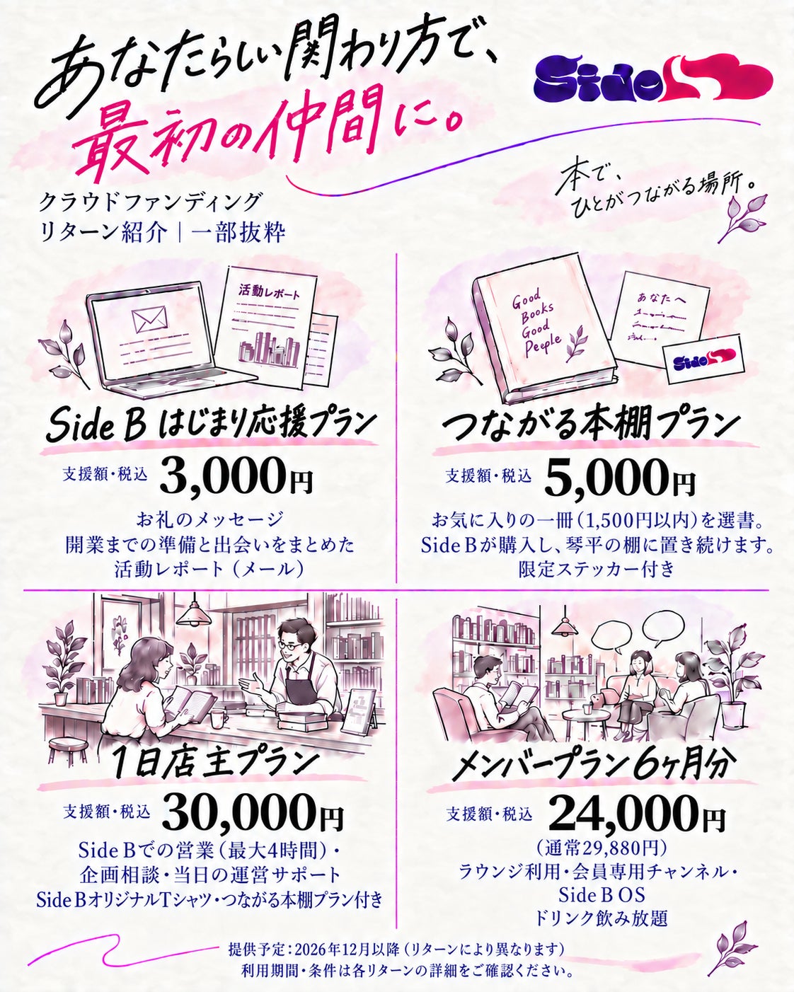 はじまり応援・つながる本棚・1日店主・メンバー6か月のリターン紹介