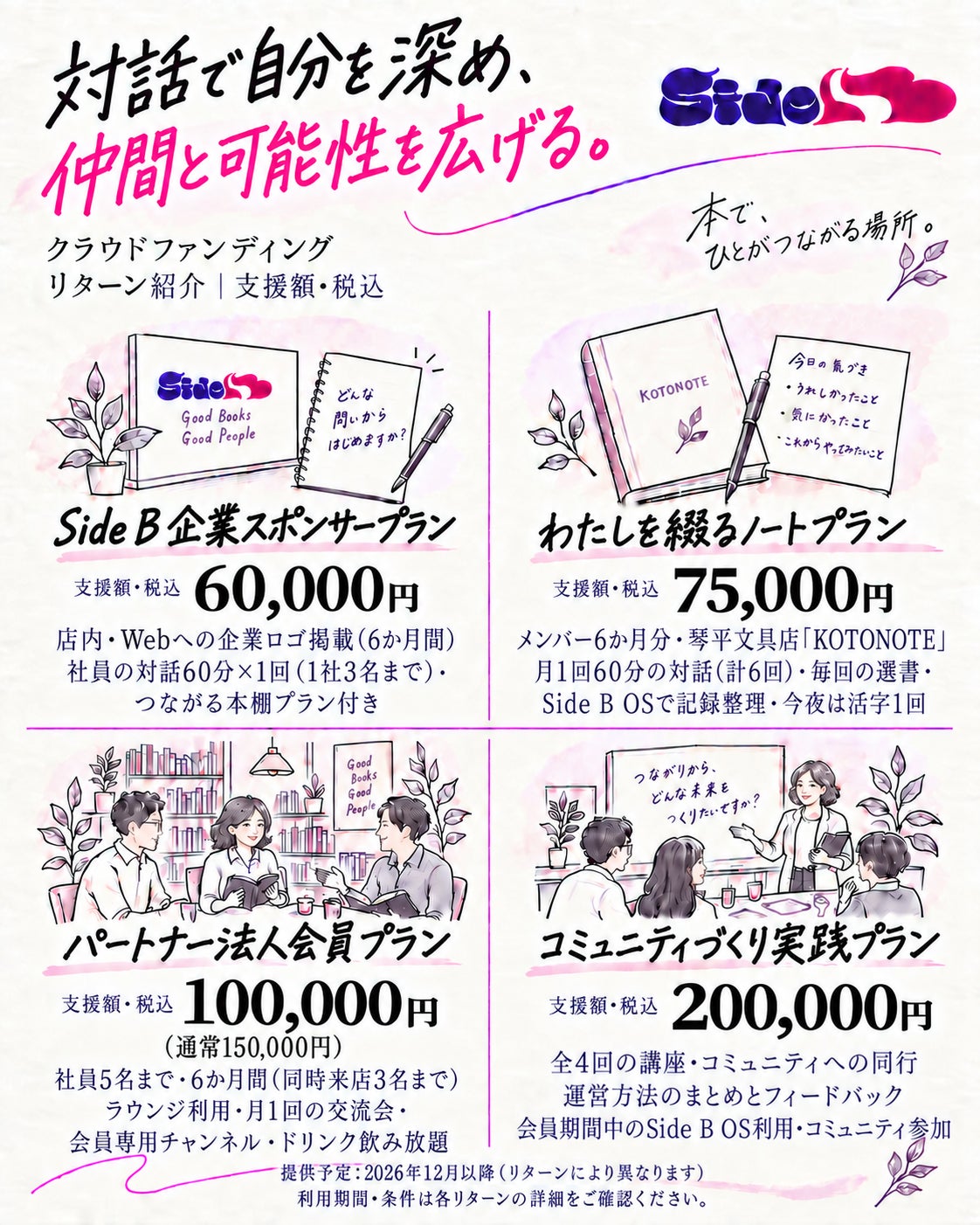対話で自分を深め、仲間と可能性を広げる。|リターン紹介