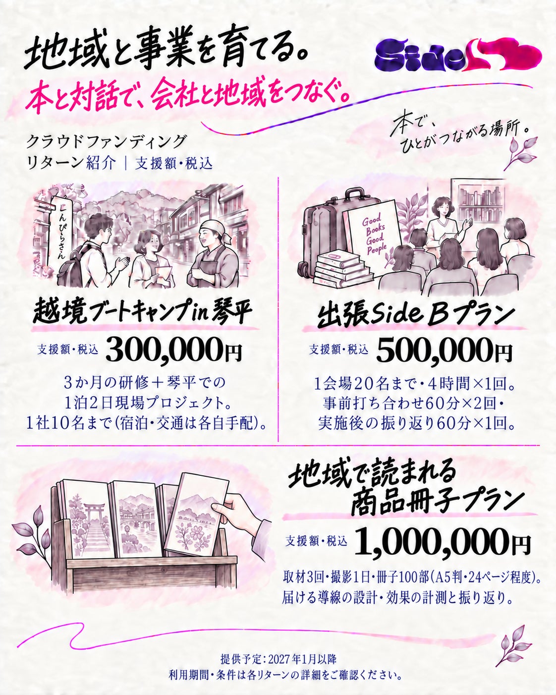 地域と事業を育てる。あなたや会社の経験を一冊に。|リターン紹介