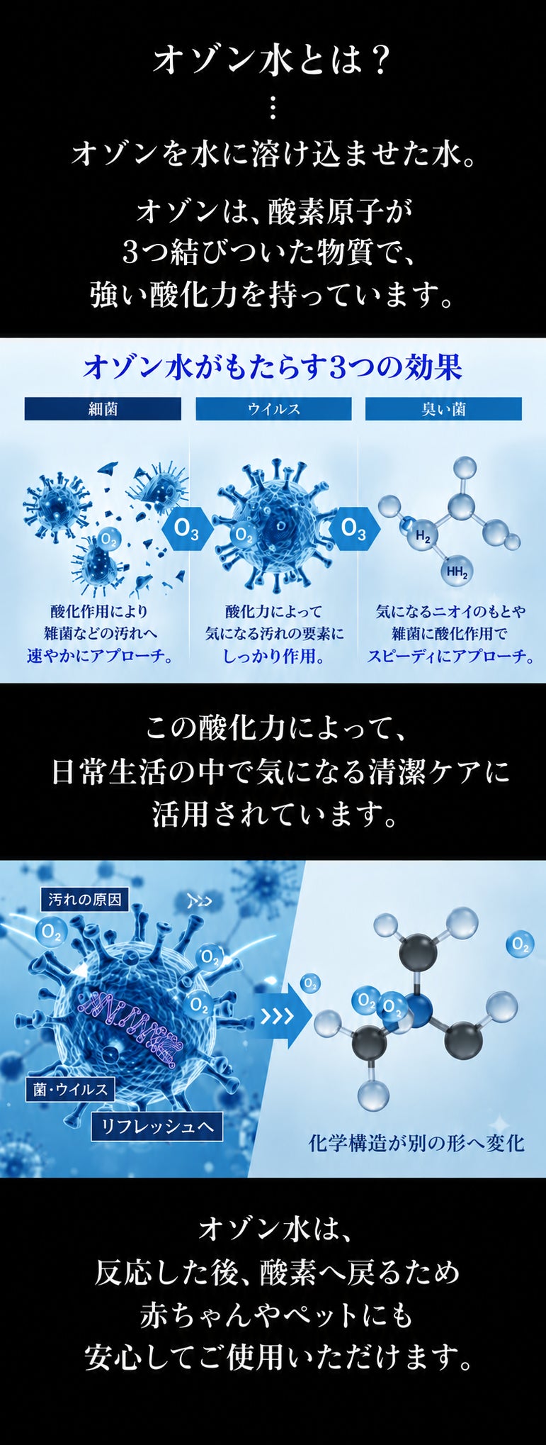天然の恵み。オゾン水を全ての人へ。ULAS O3 fingerで新しい衛生習慣