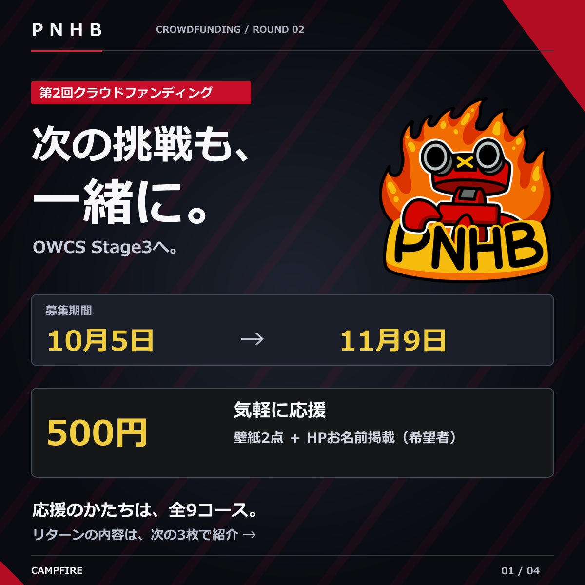 PNHB第2回クラウドファンディング。募集期間10月5日〜11月9日、全9コース。