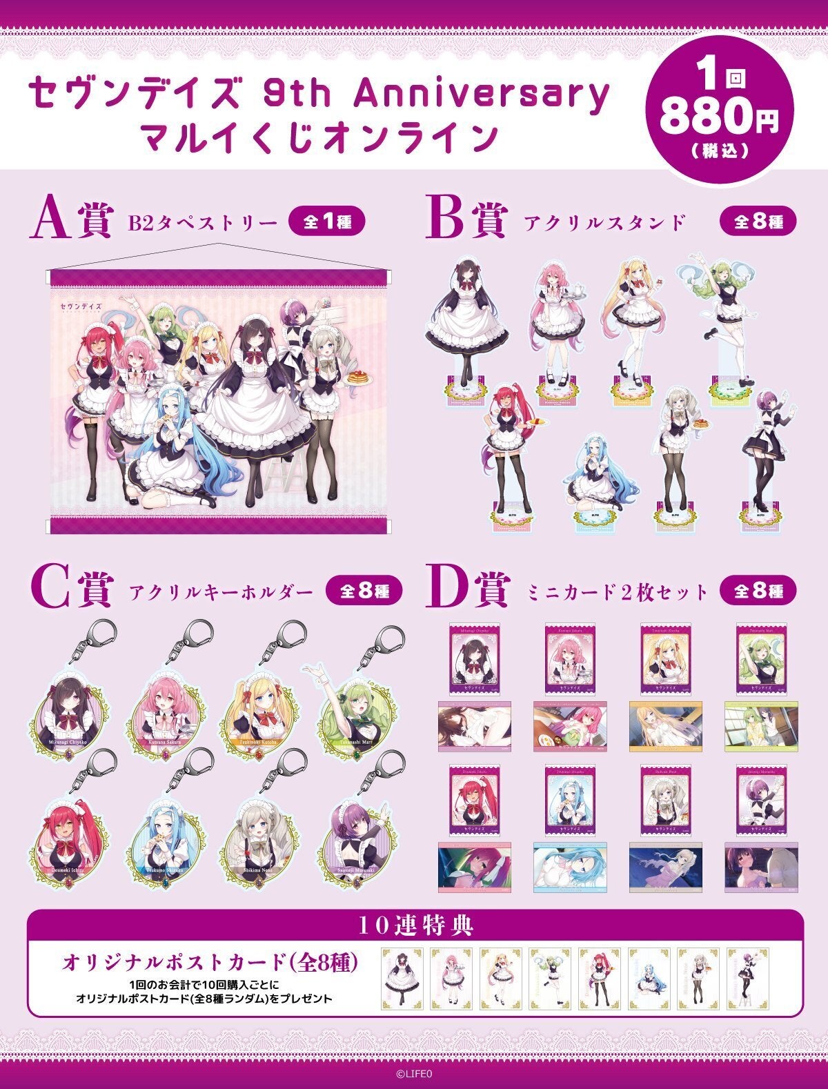 賞品ラインナップ