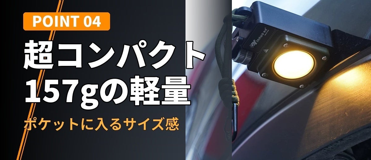 s07_point4_compact