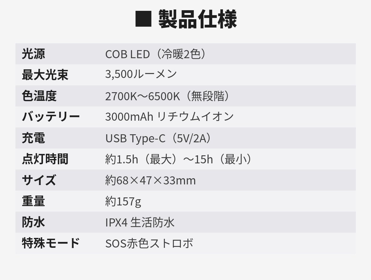 s10_specs