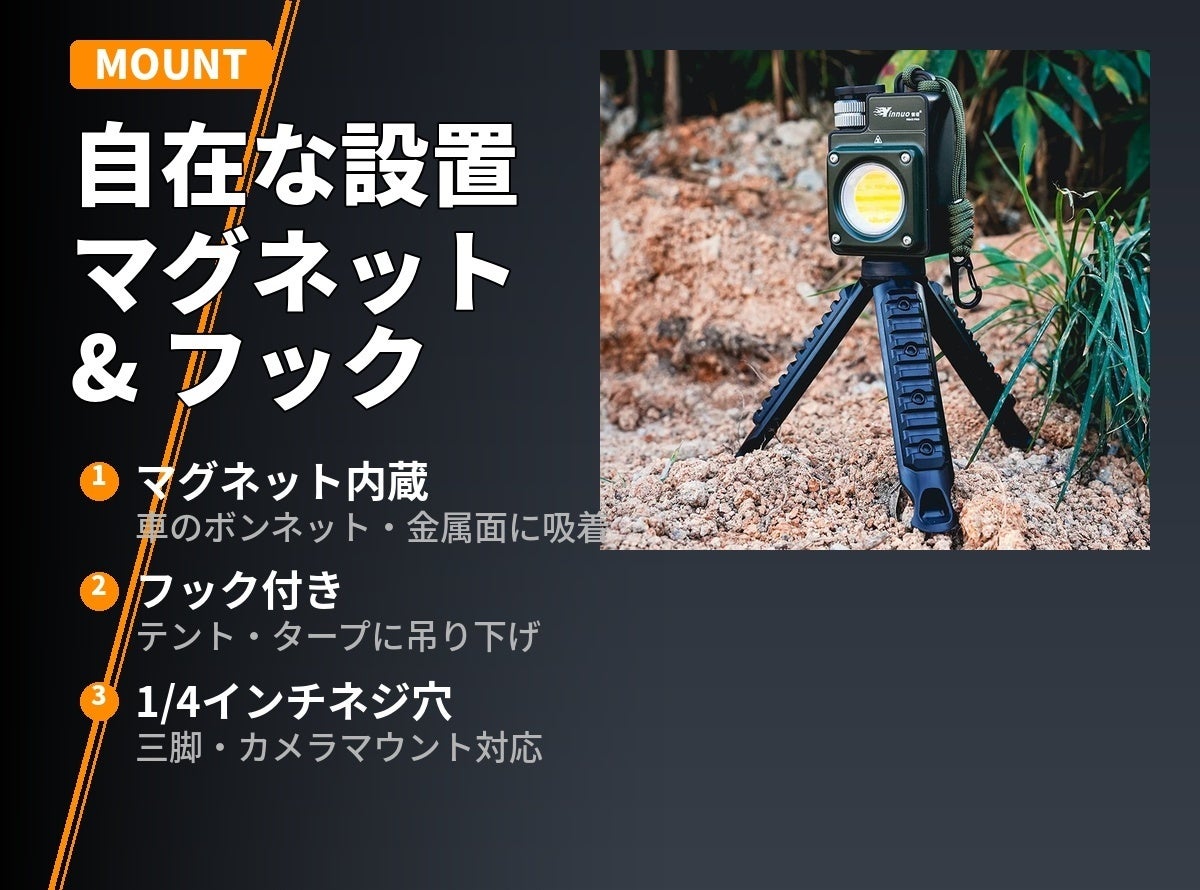 s22_mount_options