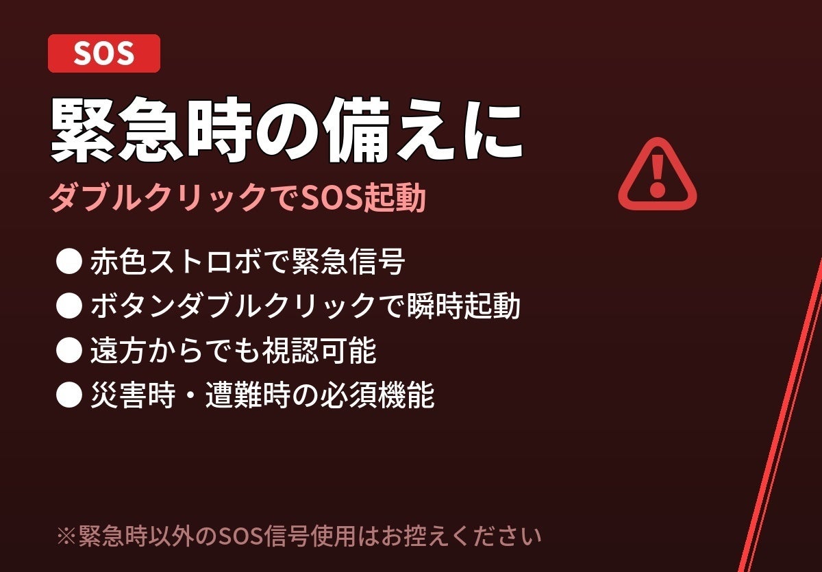 s21_sos_mode
