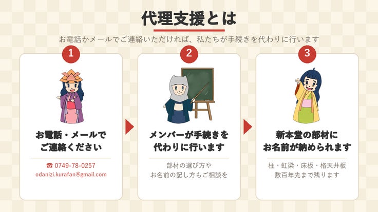 04_図解_代理支援とは.png