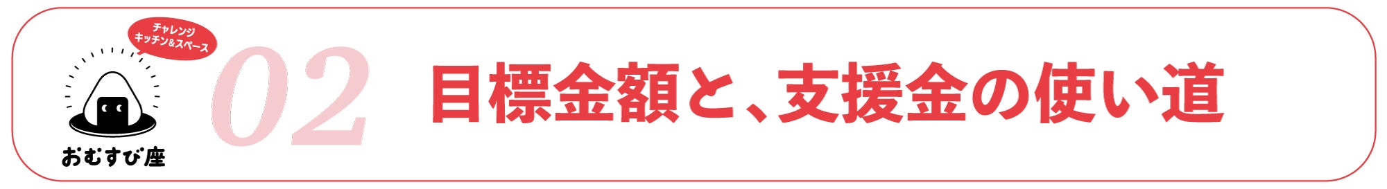 02｜目標金額・支援金の使い道