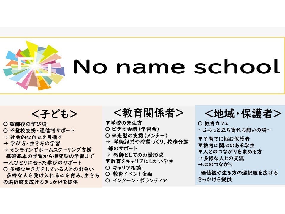 キャンプファイヤー