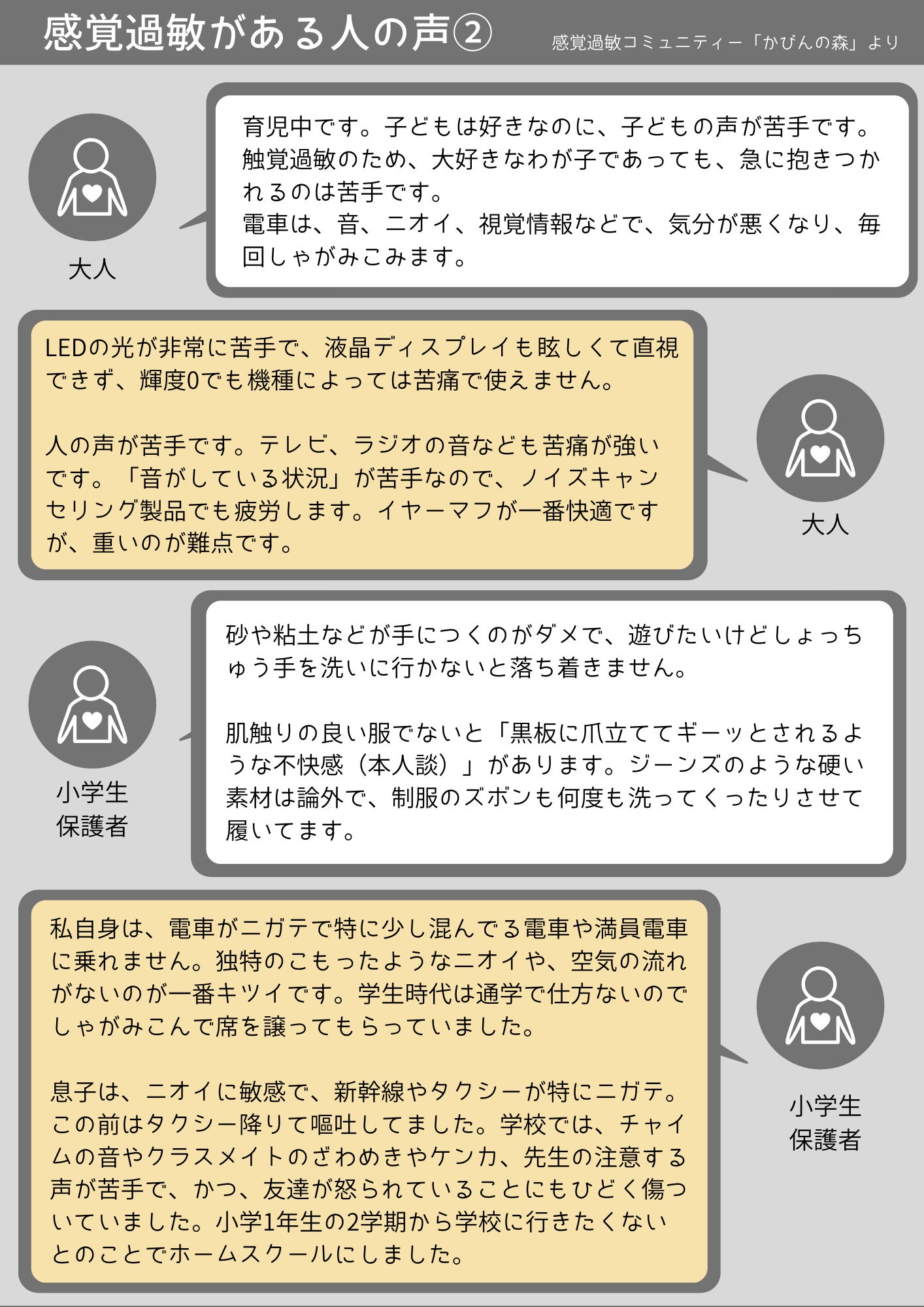 感覚過敏に悩む中学生が 感覚過敏マーク の普及活動に挑戦 Campfire キャンプファイヤー