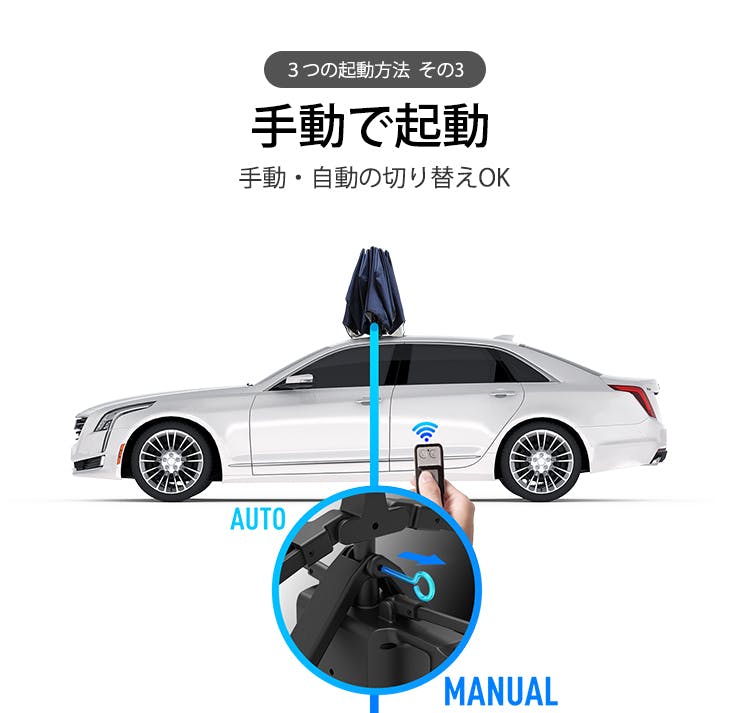 愛車を全面的に守る！ワンタッチの自動開閉式カーテント「CAR UMBRELLA」 - CAMPFIRE (キャンプファイヤー)