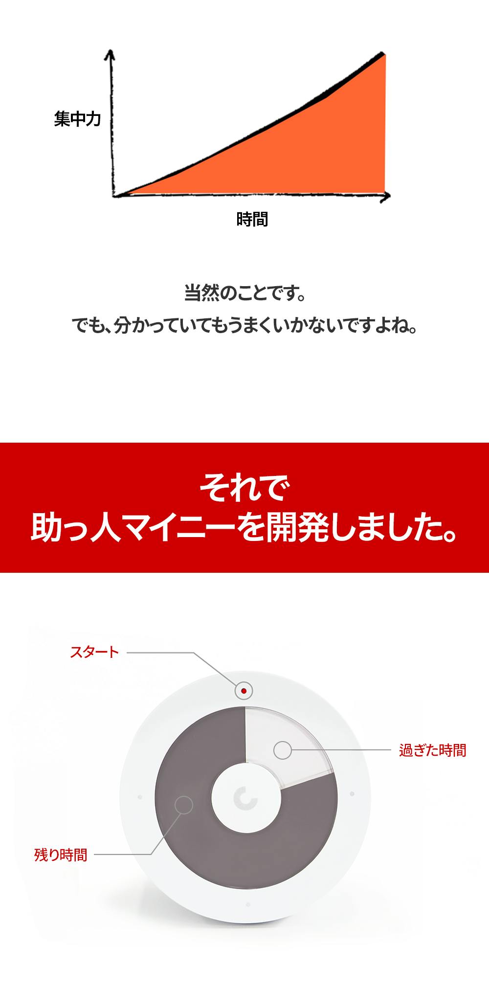 破格値下げ マイニータイマー3 Minee3 Beige Cocoa ココアベージュ 置時計 Domotic Com Co 破格値下げ マイニータイマー3 Minee3 Beige Cocoa ココアベージュ 置時計 Domotic Com Co