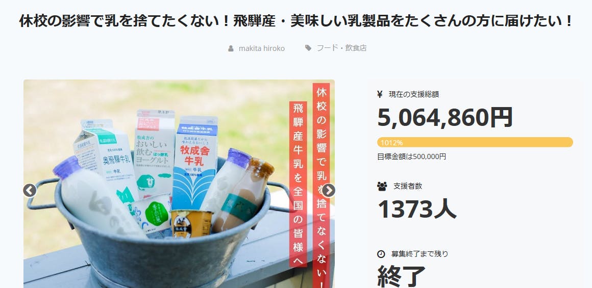 新型コロナウイルスの影響による売上減少を何とか食い止めたい Campfireコミュニティ