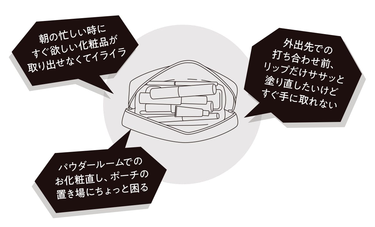 朝の忙しい時に欲しい化粧品が取り出せなくてイライラ。パウダールームでポーチの置き場に困る。リップだけササッと塗り直したいけどすぐ手に取れない。