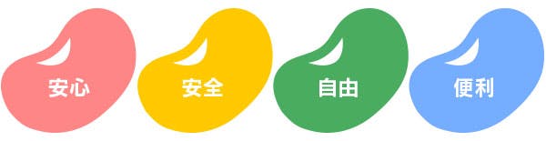 「安心」「安全」「自由」「便利」