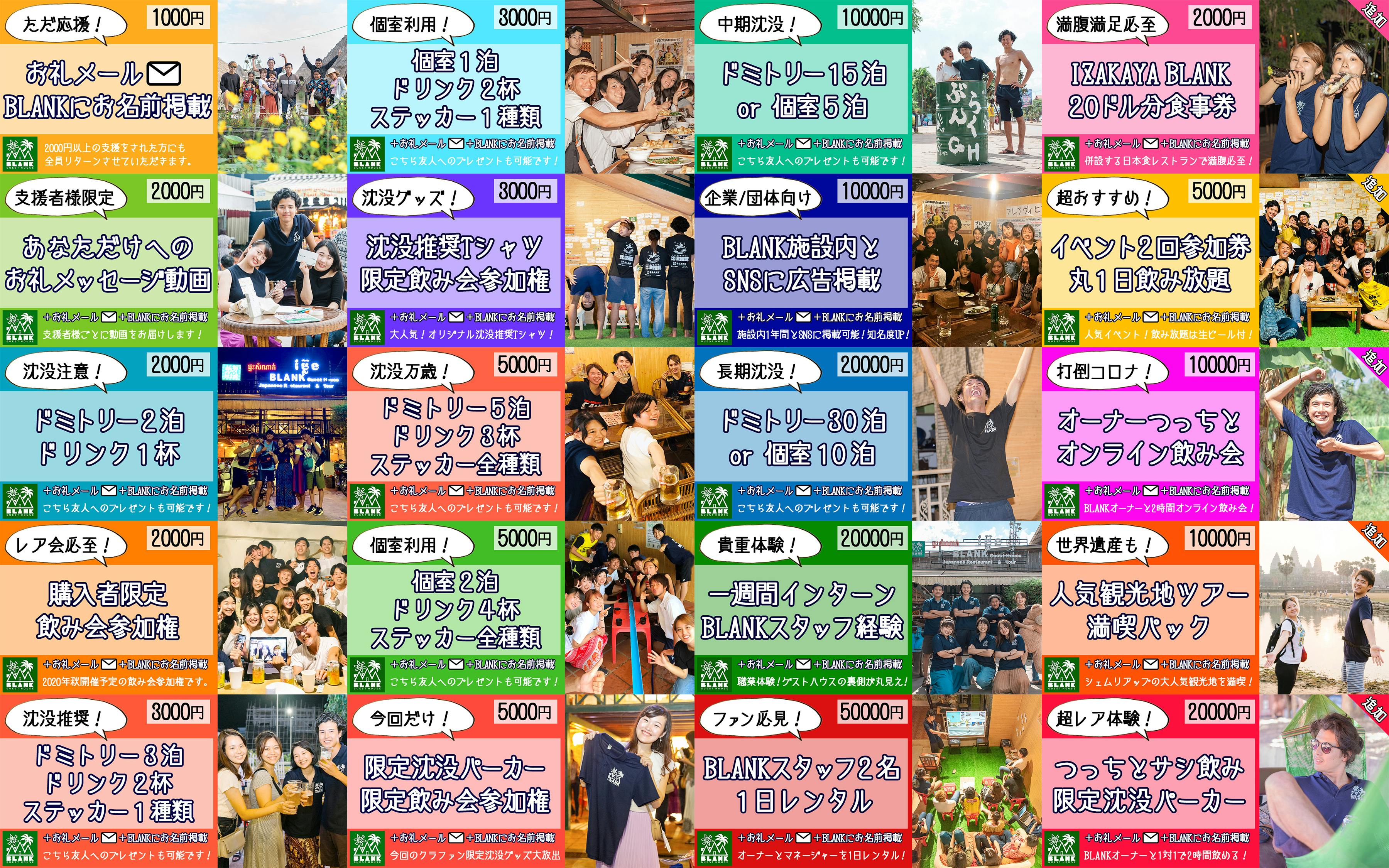 入国規制中 コロナの影響で観光客激減な カンボジアのゲストハウス を守りたい Campfire キャンプファイヤー 入国規制中 コロナの影響で観光客激減な カンボジアのゲストハウス を守りたい Campfire キャンプファイヤー