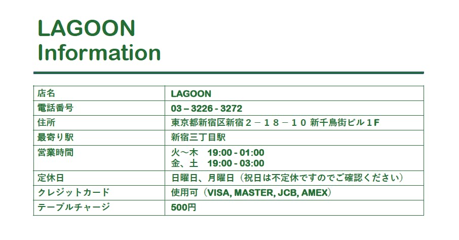 新型コロナ感染拡大防止のため営業を自粛中の新宿二丁目lagoon応援プロジェクト Campfire キャンプファイヤー