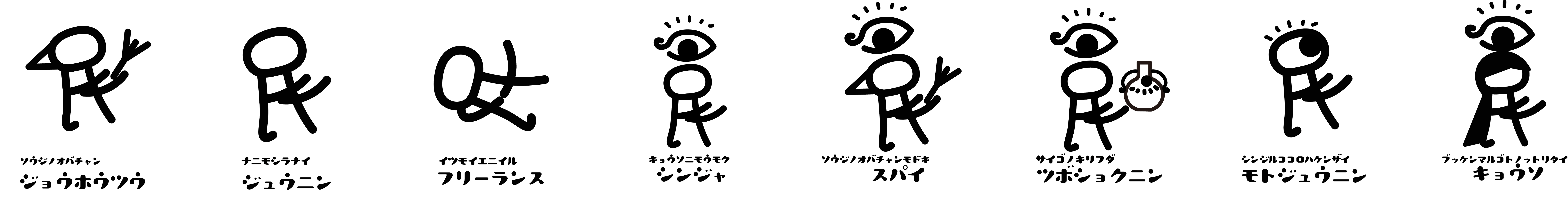 シェアハウス をテーマにしたボードゲームを作りたい Campfire キャンプファイヤー シェアハウス をテーマにしたボードゲームを作りたい Campfire キャンプファイヤー