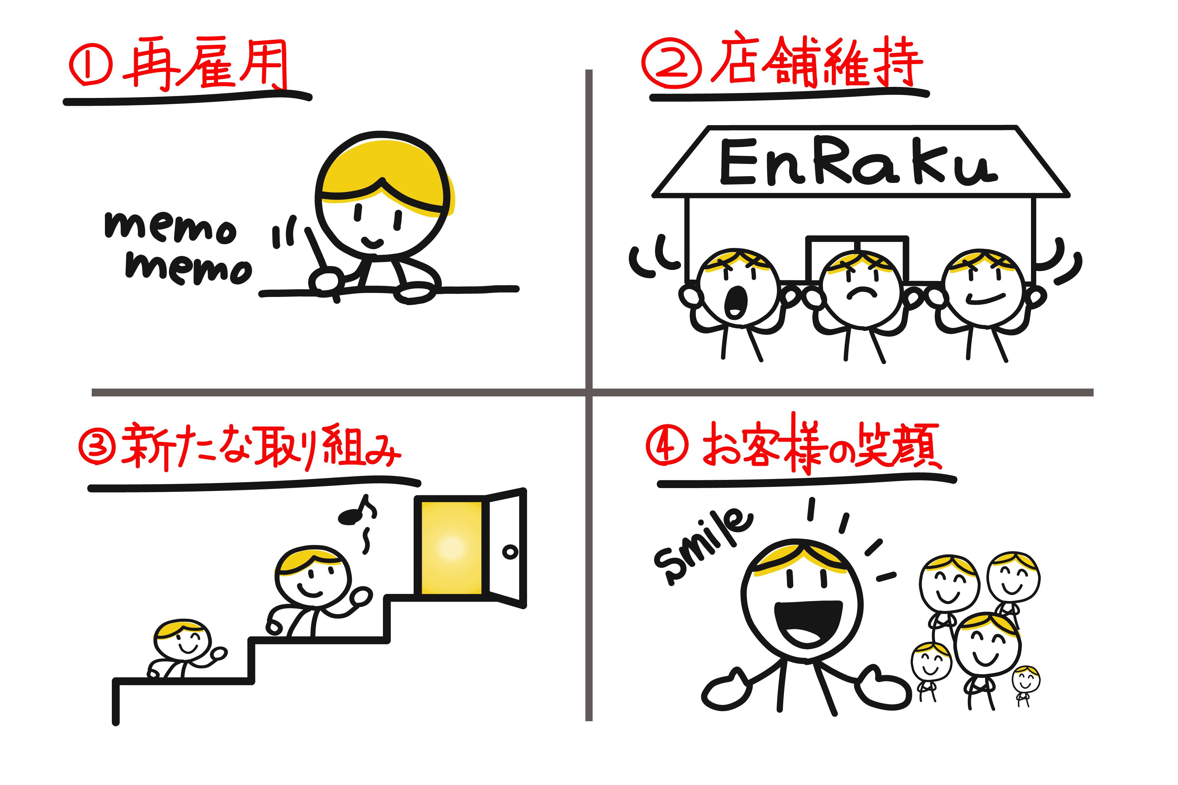 コロナショックからお店と従業員を守り 北九州から全国に美食を届けたい Campfire キャンプファイヤー コロナショックからお店と従業員を守り 北九州から全国に美食を届けたい Campfire キャンプファイヤー