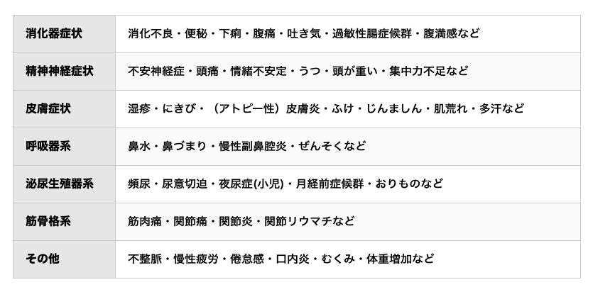 スクリーンショット 2020-04-23 午後1.50.57