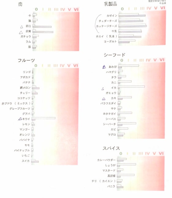 スクリーンショット 2020-04-23 午後2.42.47